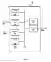 Fig. 08 - METHOD FOR STORING AUDIO/VIDEO DATA AND CORRESPONDING DEVICE