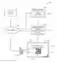 Fig. 01 - Methods and apparatus to measure audience composition and recruit audience measurement panelists