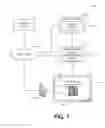 Fig. 02 - Methods and apparatus to measure audience composition and recruit audience measurement panelists
