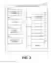 Fig. 04 - Methods and apparatus to measure audience composition and recruit audience measurement panelists