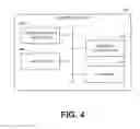 Fig. 05 - Methods and apparatus to measure audience composition and recruit audience measurement panelists
