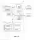 Fig. 12 - Methods and apparatus to measure audience composition and recruit audience measurement panelists