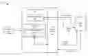 Fig. 01 - Bundling of video asset variants in a database for video delivery