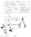 Fig. 09 - Bundling of video asset variants in a database for video delivery