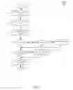 Fig. 06 - Device, System, and Method for Generating Share-Weighted Indices
