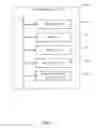 Fig. 13 - Live Video Lobbies