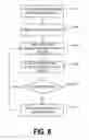 Fig. 07 - Personalized, event-driven, and location-based consumption of media content