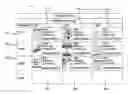 Fig. 01 - METHOD, APPARATUS AND SYSTEM FOR THE RENDERING OF CONTENT