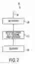 Fig. 03 - Interactive television systems with digital video recording and adjustable reminders