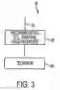 Fig. 04 - Interactive television systems with digital video recording and adjustable reminders