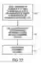 Fig. 34 - Interactive television systems with digital video recording and adjustable reminders