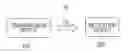 Fig. 01 - Reception device, reception method, transmission device, and transmission method