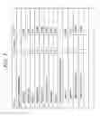 Fig. 07 - Reception device, reception method, transmission device, and transmission method