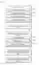Fig. 01 - Method and device for determining redress measures for TV service outages based on impact analysis