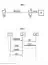 Fig. 02 - METHOD FOR ESTABLISHMENT OF A COMMUNICATION LINK