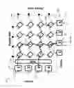 Fig. 13 - N-DEGREE CDC WSX ROADM