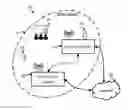 Fig. 01 - Listening experiences for smart environments using hearing devices