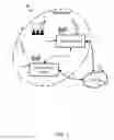 Fig. 02 - Listening experiences for smart environments using hearing devices