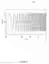 Fig. 08 - Concurrent multi-loudspeaker calibration
