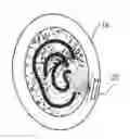 Fig. 01 - Arrangements and methods for generating natural directional pinna cues
