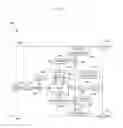 Fig. 04 - Configurable multi-band compressor architecture with advanced surround processing