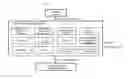 Fig. 01 - Location-based context delivery