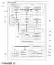 Fig. 03 - Systems and methods to collect location data by using a dynamic geofencing methodology