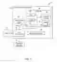 Fig. 02 - Customer touchpoint patterns and associated sentiment analysis