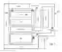 Fig. 08 - Customer touchpoint patterns and associated sentiment analysis