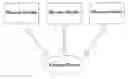 Fig. 01 - ON-BOARD TERMINAL DEVICE POSITIONING APPARATUS, METHOD AND ON-BOARD EQUIPMENT CONTROL SYSTEM BASED ON iBEACON