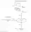 Fig. 01 - Predicting the future state of a mobile device user
