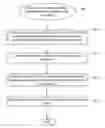 Fig. 01 - System and method for a building-integrated predictive service communications platform