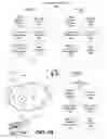 Fig. 02 - System and method for a building-integrated predictive service communications platform