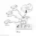 Fig. 03 - VEHICLE TO EVERYTHING ARCHITECTURE AND SERVICE IMPLEMENTATION METHOD AND APPARATUS THEREIN