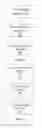Fig. 06 - VEHICLE TO EVERYTHING ARCHITECTURE AND SERVICE IMPLEMENTATION METHOD AND APPARATUS THEREIN
