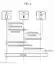 Fig. 07 - Method and apparatus for transmitting downlink data and uplink data in NB-IoT system