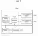 Fig. 09 - Method and apparatus for transmitting downlink data and uplink data in NB-IoT system