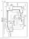 Fig. 13 - Method and device for managing information exchange between a main element, for example a NFC controller, and a set of at least two auxillary elements