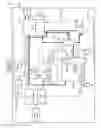 Fig. 14 - Method and device for managing information exchange between a main element, for example a NFC controller, and a set of at least two auxillary elements