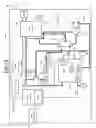 Fig. 15 - Method and device for managing information exchange between a main element, for example a NFC controller, and a set of at least two auxillary elements
