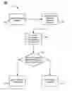 Fig. 01 - Notification of potentially problematic textual messages
