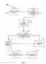 Fig. 04 - Notification of potentially problematic textual messages