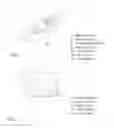 Fig. 03 - Method for operating an emergency call system and emergency call system