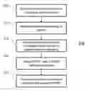 Fig. 01 - Method and apparatus for providing customization of public safety answering point information delivery