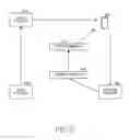 Fig. 03 - Device and method for subscribing to network in wireless communication system