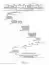 Fig. 05 - Device and method for subscribing to network in wireless communication system