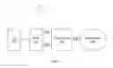 Fig. 02 - Network architecture having multicast and broadcast multimedia subsystem capabilities