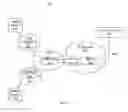 Fig. 03 - Network architecture having multicast and broadcast multimedia subsystem capabilities
