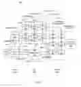 Fig. 05 - Network architecture having multicast and broadcast multimedia subsystem capabilities
