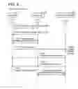 Fig. 04 - Communication apparatus